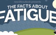 What Can I Do about Fatigue?